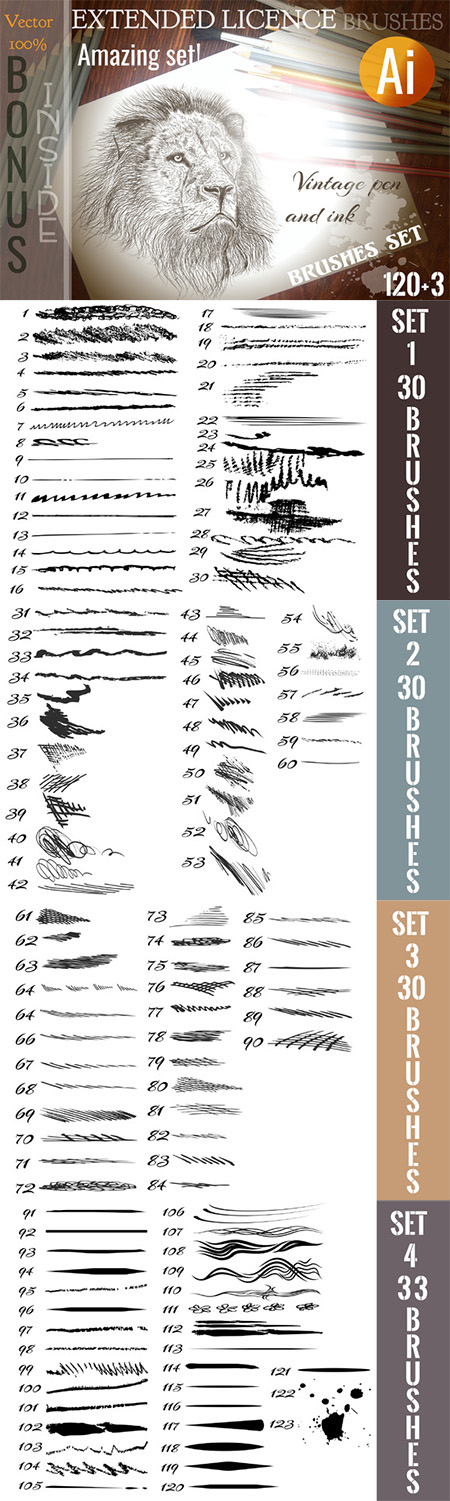 CM - Bundle of brushes for illustrator 323524