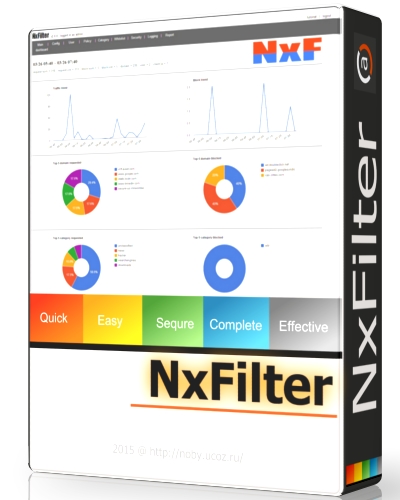 NxFilter 2.8.4 + Portable